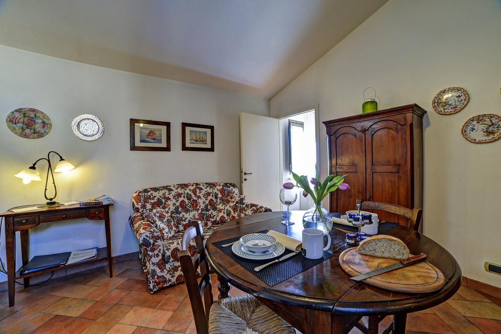 Borgo Grondaie Rta Siena